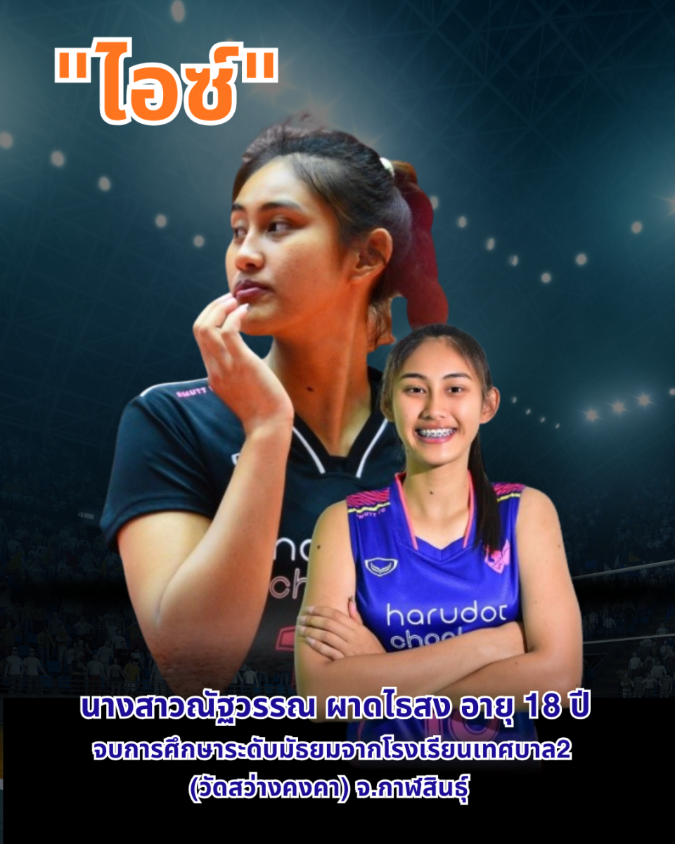 "ไอซ์" นางสาวณัฐวรรณ ผาดไรสง อายุ 18 ปี จบการศึกษาระดับม้รยมจากโรงเรียบเทศบาล2 (วัดสว่างคงคา) กาฬสินธุ์