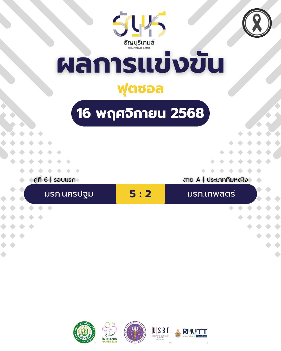 ผลการแข่งขันกีฬา สรุปผลการแข่งขันฟุตซอล "ธัญบุรีเกมส์" วันที่ 16 พฤศจิกายน 2568