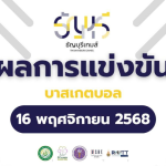 สรุปผลการแข่งขันบาสเกตบอล "ธัญบุรีเกมส์" วันที่ 16 พฤศจิกายน 2568 (รอบคัดเลือกเขตภาคกลาง) การแข่งขันกีฬามหาวิทยาลัยแห่งประเทศไทย ครั้งที่ 51 รอบคัดเลือกเขตภาคกลาง "ธัญบุรีเกมส์" ณ มหาวิทยาลัยเทคโนโลยีราชมงคลธัญบุรี ได้เปิดฉากขึ้นอย่างดุเดือด โดยเฉพาะการแข่งขันกีฬาบาสเกตบอลเมื่อวันที่ 16 พฤศจิกายน 2568 ที่ผ่านมา ซึ่งมีผลการแข่งขันที่น่าติดตามในทุกคู่ ดังนี้
