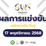 สรุปผลการแข่งขันเซปักตะกร้อ “ธัญบุรีเกมส์” วันที่ 17 พฤศจิกายน 2568