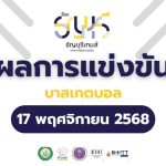 สรุปผลการแข่งขันบาสเกตบอล “ธัญบุรีเกมส์” วันที่ 17 พฤศจิกายน 2568