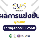 สรุปผลการแข่งขันฟุตบอล “ธัญบุรีเกมส์” วันที่ 17 พฤศจิกายน 2568