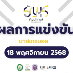 สรุปผลการแข่งขันบาสเกตบอล “ธัญบุรีเกมส์” วันที่ 18 พฤศจิกายน 2568