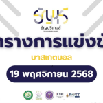 สรุปผลการแข่งขันบาสเกตบอล “ธัญบุรีเกมส์” วันที่ 19 พฤศจิกายน 2568