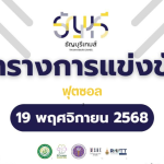 สรุปผลการแข่งขันฟุตซอล “ธัญบุรีเกมส์” วันที่ 19 พฤศจิกายน 2568