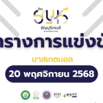 สรุปผลการแข่งขันบาสเกตบอล “ธัญบุรีเกมส์” วันที่ 20 พฤศจิกายน 2568