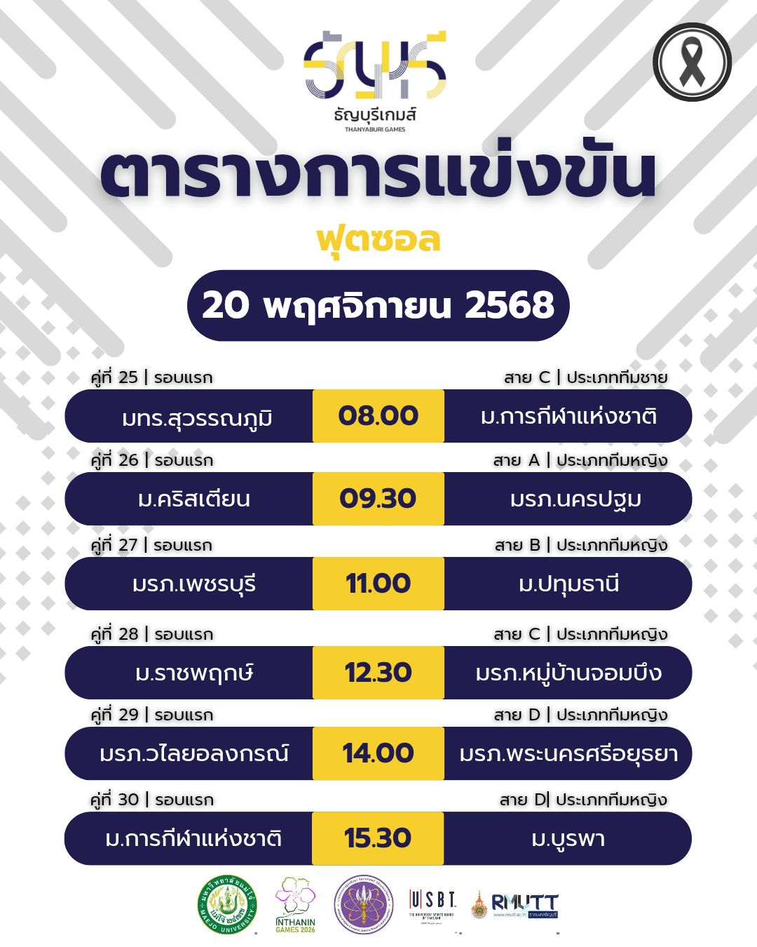 ตารางฟุตซอล "ธัญบุรีเกมส์" 20 พ.ย. 68: รอบแรกจัดเต็ม 6 คู่เดือด!