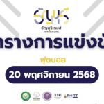 ตารางการแข่งขันฟุตบอล "ธัญบุรีเกมส์" 20 พ.ย. 2568