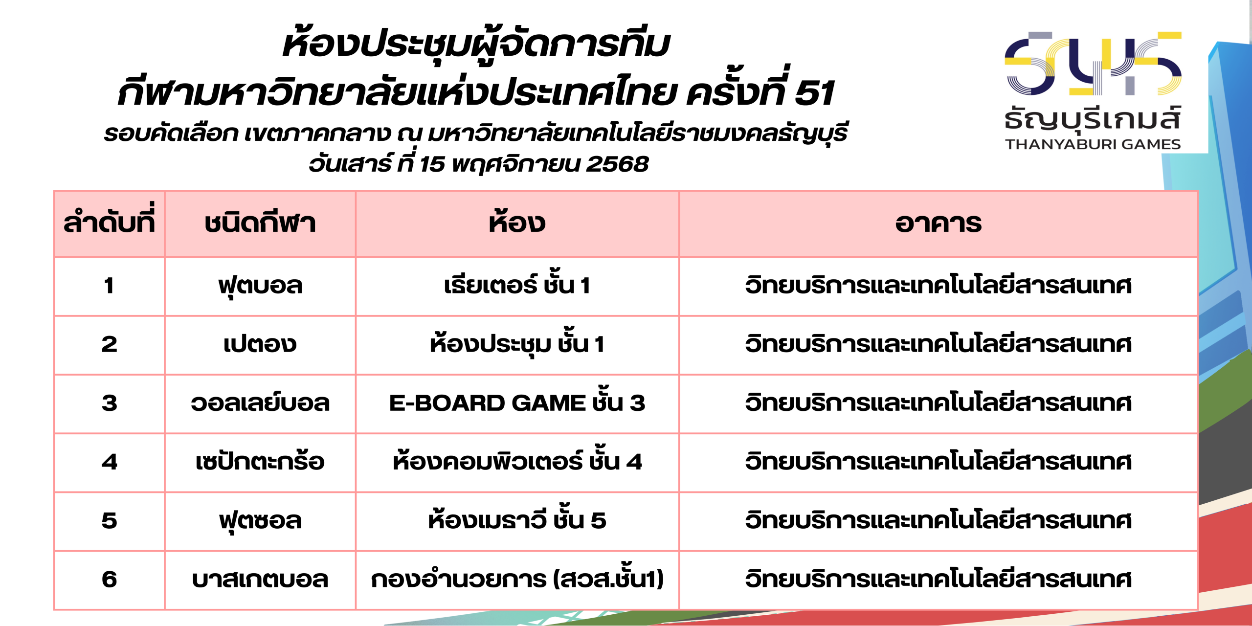 กำหนดการหลักและห้องประชุมผู้จัดการทีม