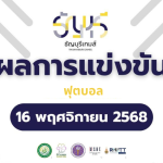 สรุปผลการแข่งขันฟุตบอล“ธัญบุรีเกมส์” วันที่ 16 พฤศจิกายน 2568